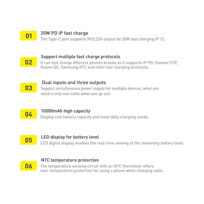 Baseus Bipow Fast Charging Power Bank 10000mAh 20W weiß (Overseas Edition) + USB-A - Micro USB Kabel 0,25m weiß (PPBD050502)