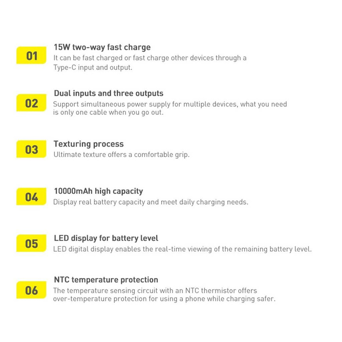 Baseus Bipow powerbank s displejem 30000mAh 15W bílá (Overseas Edition) + kabel USB-A - Micro USB 0,25m bílá (PPBD050202)