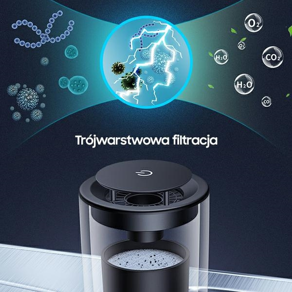 USAMS Portable Air Ionizer Anion Pm2.5 ZB181JHQ01 US-ZB181 Nero