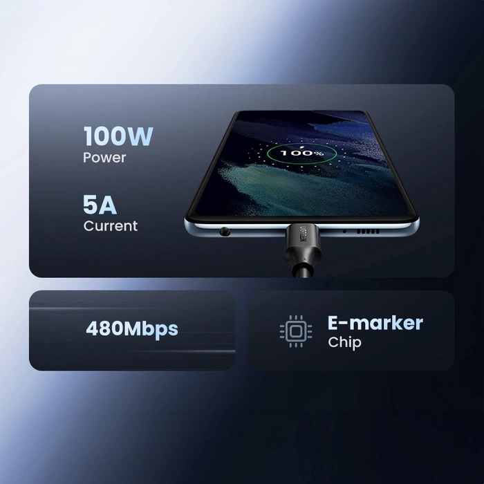 Cable USB-C a USB-C UGREEN 15177, 1,5 m (negro)