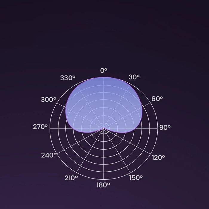 Ugreen CM769 Desktop Microphone with USB-A, RGB LED - Silver