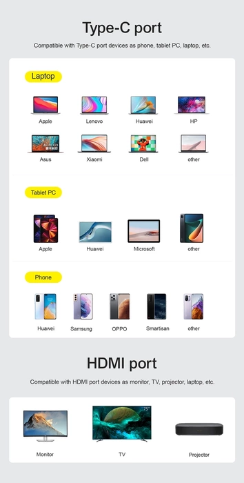 USB-C - HDMI kabel Joyroom SY-20C1 úhlový 4K 60Hz 2m – šedý