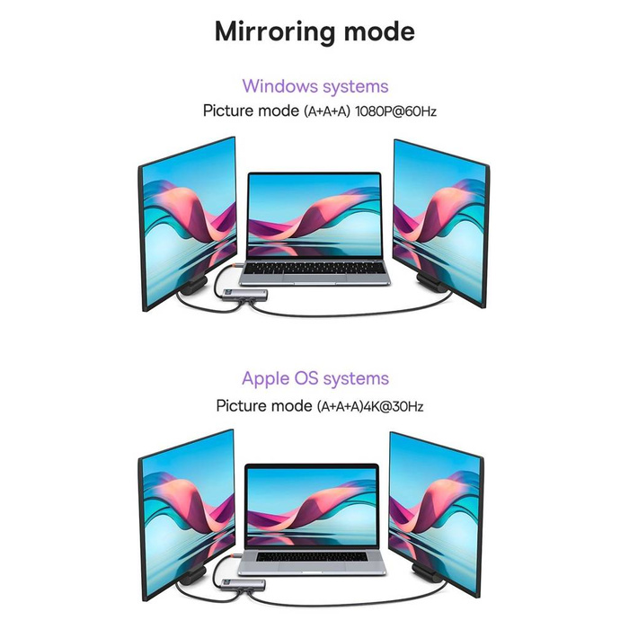 Baseus Metal Gleam Series HUB 7 v 1 dokovací stanice USB typu C – 2 x HDMI / 3 x USB 3.2 Gen. 1/1 x napájení / 1 x RJ-45 Ethernet Grey (WKWG040113)