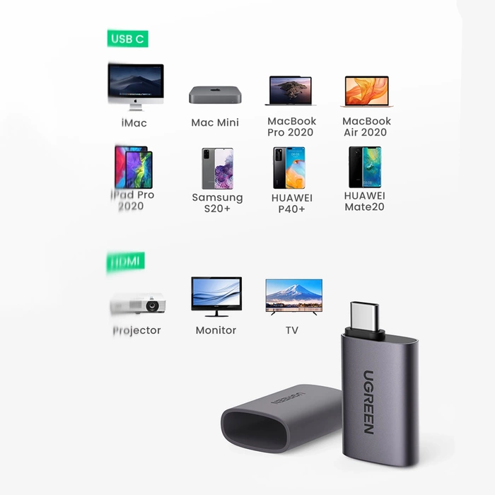 Ugreen USB tipo C - HDMI 4K @ 60 Hz grigio (US320 70450)