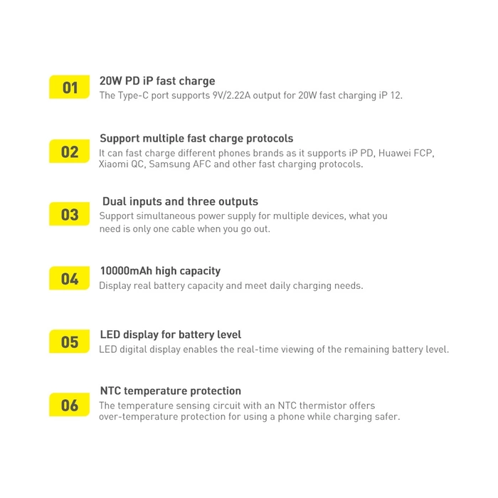 Baseus Bipow Fast Charge Power Bank 30000mAh 20W blanc (Overseas Edition) + USB-A - Câble Micro USB 0.25m blanc (PPBD050402)