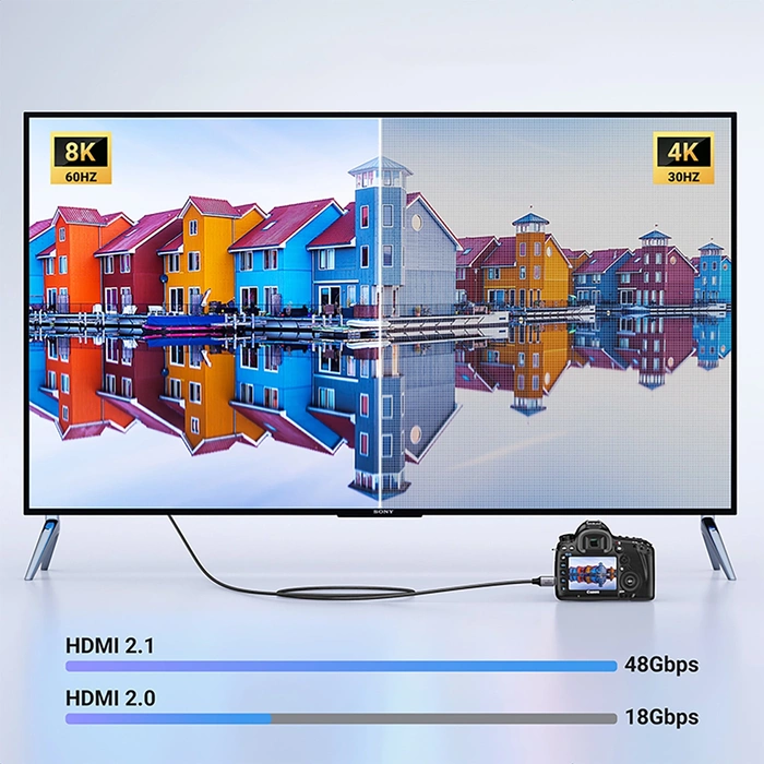 Cable mini HDMI - HDMI 8K UGREEN HD163 1m