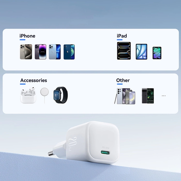 Joyroom JR-TCG08 GaN 20W Power Delivery Wandladegerät – Weiß