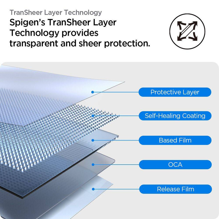 Glass HYBRID Spigen ELITE SHIELD "EZ FIT" 2-PACK Apple Watch 10 (42 MM) CLEAR