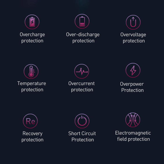 Batterie externe Baseus Adaman avec charge rapide 20000mAh 22.5W + câble USB C 3A 0.3m noir