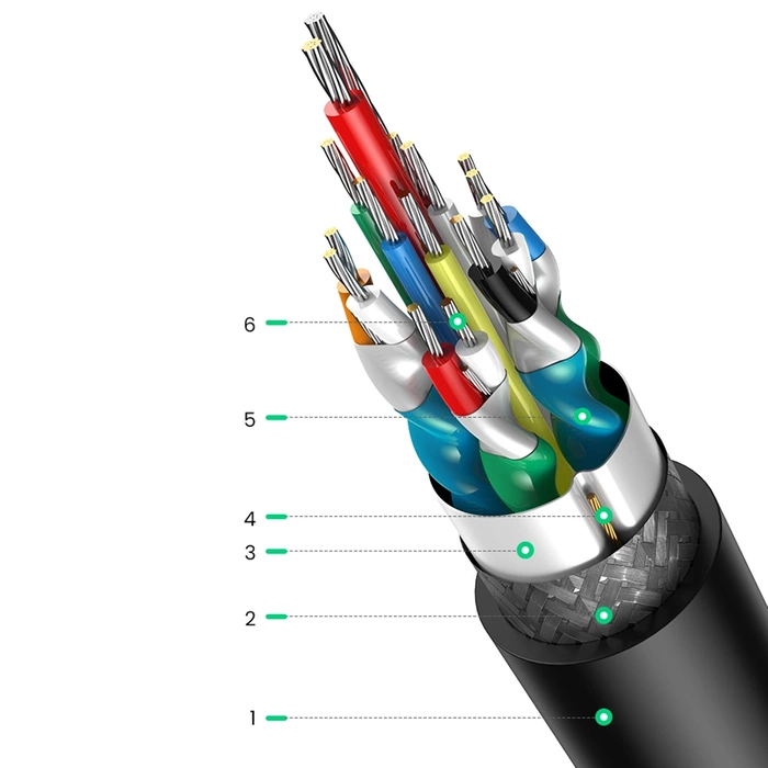 Ugreen Kabel von DisplayPort (männlich) auf HDMI (weiblich) (unidirektional) 4K 30Hz 12bit Schwarz (40363)