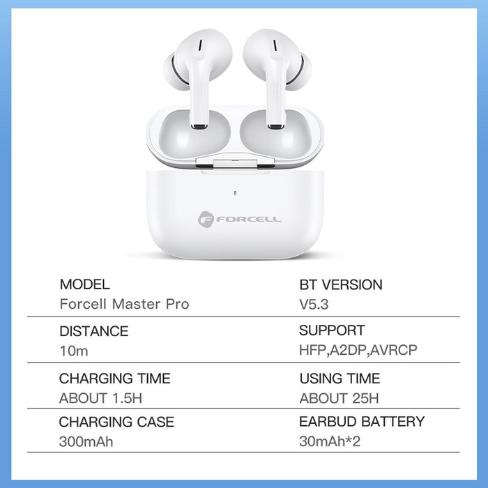Słuchawki bezprzewodowe douszne Forcell F-Audio Master Pro TWS białe
