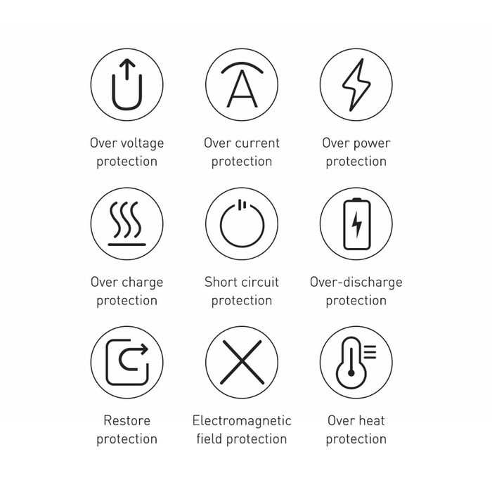 Baseus Bipow powerbank s displejem 30000mAh 15W černá (Overseas Edition) + kabel USB-A - Micro USB 0,25m černá (PPBD050201)