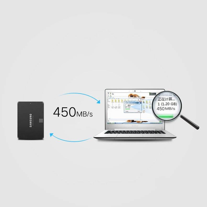 Ugreen external hard drive HDD SSD housing case SATA 2,5'' USB 3.2 Gen 1 (5 Gbps) USB Typ C + cable 0,5 m black (US221 50743)