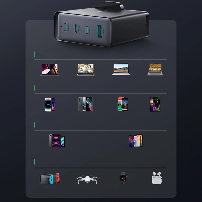 Cargador GaN Reino Unido Joyroom JR-TCG05UK 140W 3x USB-C USB-A + cable USB-C / USB-C 240W 1,2m