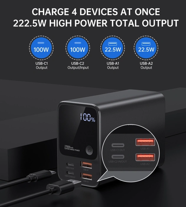 Choetech B635BK powerbank 2xUSB-A / 2xUSB-C 27000mAh - black
