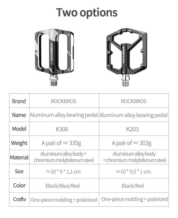 Rockbros K203-BK Fahrradpedalset - Schwarz