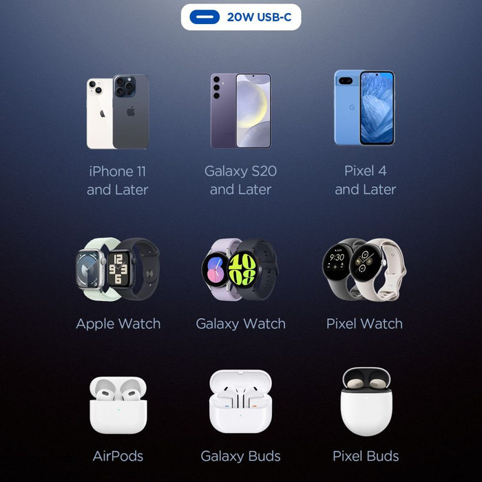 SPIGEN ESSENTIAL EE201EU 1-PORT NETZWERKLADGERÄT 20W WEISS