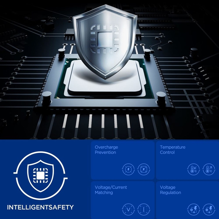 Spigen ESSENTIAL EE202EU 2-PORT NETZWERK-LADEGERÄT 20W WEISS