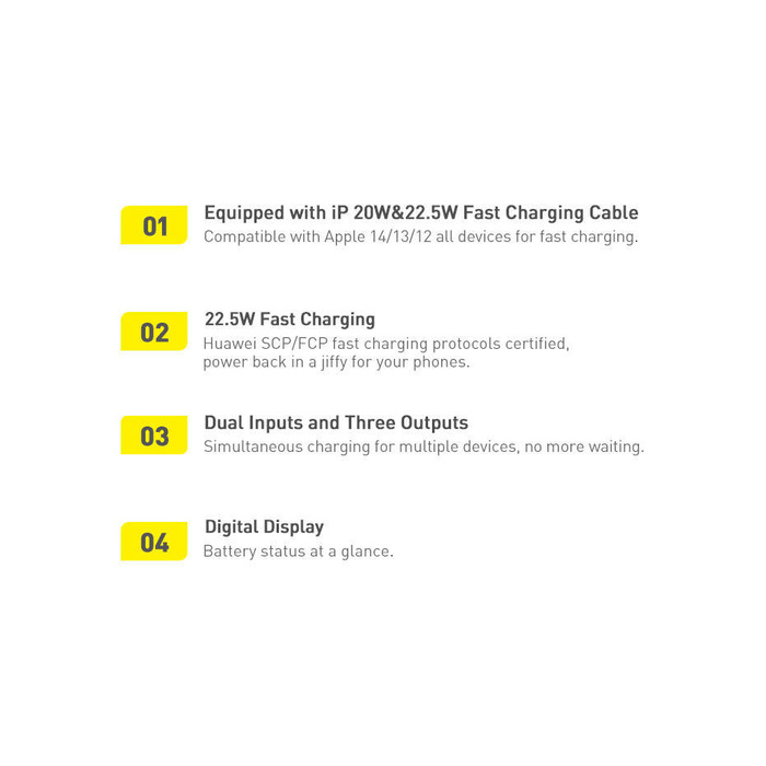 Powerbank 10000mAh 20W Baseus Qpow Pro Overseas Edition + Cable USB C 3A - Negro