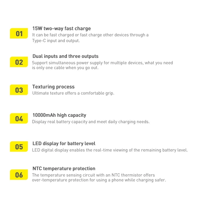 Baseus Bipow Fast Charging Power Bank 20000mAh 15W bílá (Overseas Edition) + USB-A - Micro USB 0,25m kabel bílý (PPBD050102)