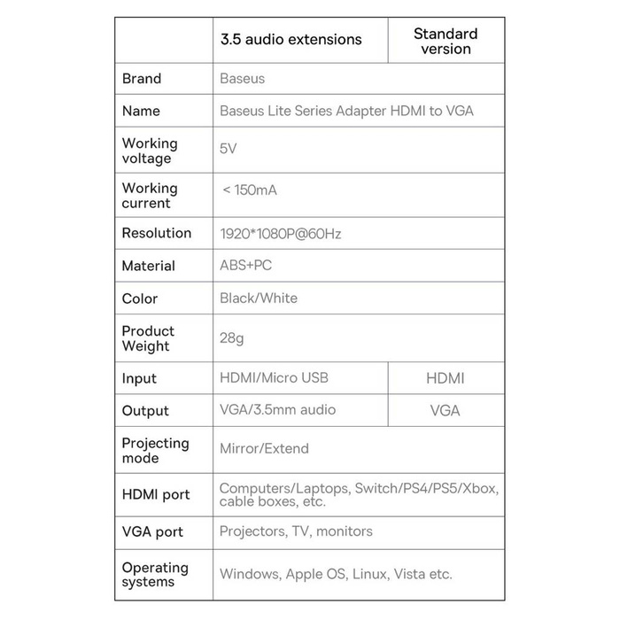 Adaptador de enchufe Baseus Lite Series HDMI a VGA + mini jack 3.5mm / fuente de alimentación micro USB blanco (WKQX010102)