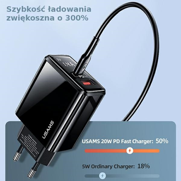  USAMS 1xUSB-C 1xUSB-A T40 20W LED PD3.0 QuickCharge3.0 Fast Charging Negro
