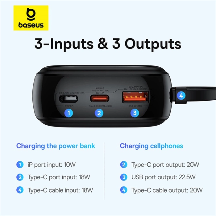 Baseus Qpow Pro+ 20000mAh 22.5W powerbank with built-in USB-C cable and display - black