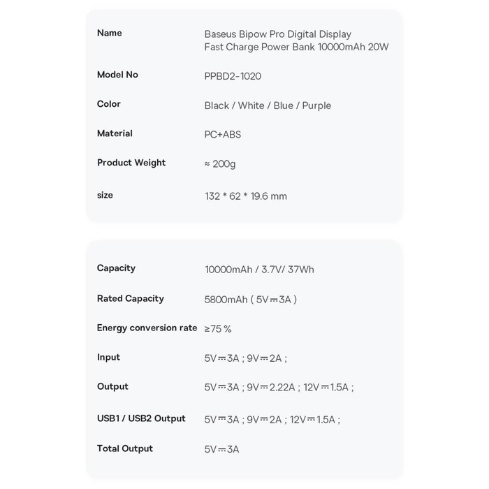 Baseus Baseus Pro 10000mAh 20W Powerbank Violett mit USB Typ A - USB Typ C 3A 0,3m Kabel (PPBD040205)