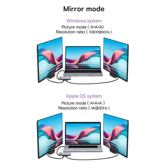 Baseus Metal Gleam Series 6 en 1 HUB Docking Station USB Tipo C - 3 x USB 3.2 Gen.1 / 1 x Power Delivery / 1 x Lector de tarjetas SD / 1 x Lector de tarjetas TF Gris (WKWG030213)