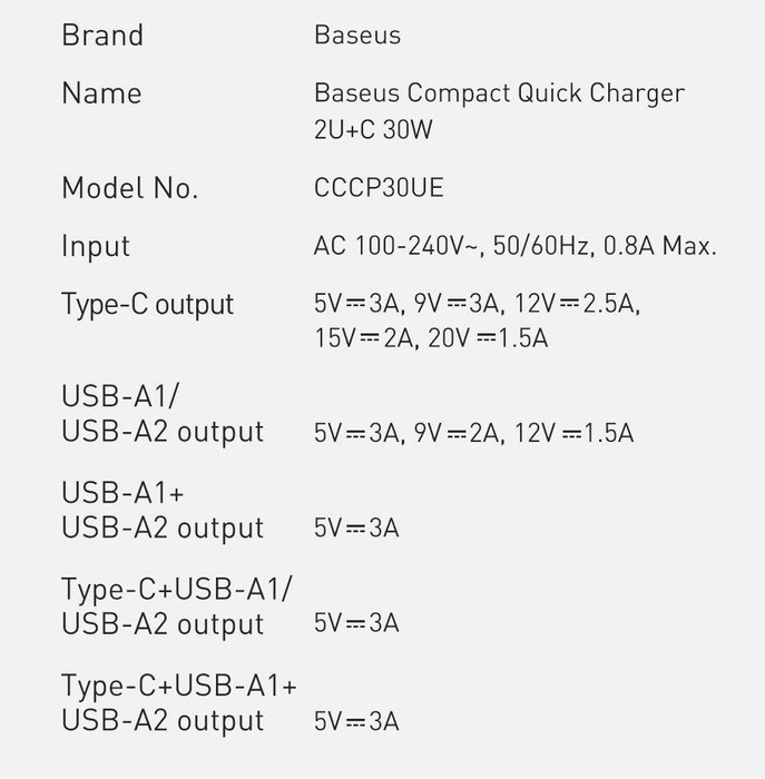 [APRÈS RETOUR] Chargeur rapide Baseus Compact USB Type C / 2x USB 30W 3A Power Delivery Quick Charge blanc (CCXJ-E02)
