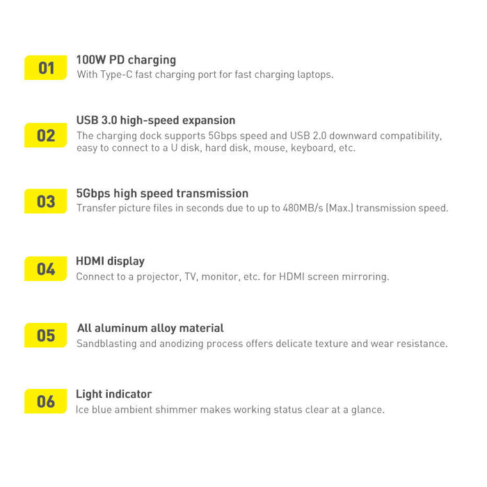 Baseus Metal Gleam Series multifunkční USB HUB 5v1 USB Type C PD 100W HDMI šedý (WKWG020013)