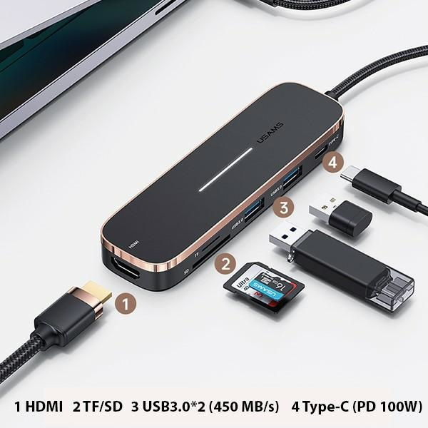 USAMS Adapter HUB 2xUSB + USB-C + HDMI + Micro SD+SD schwarz/schwarz SJ575HUB01 (US-SJ575)