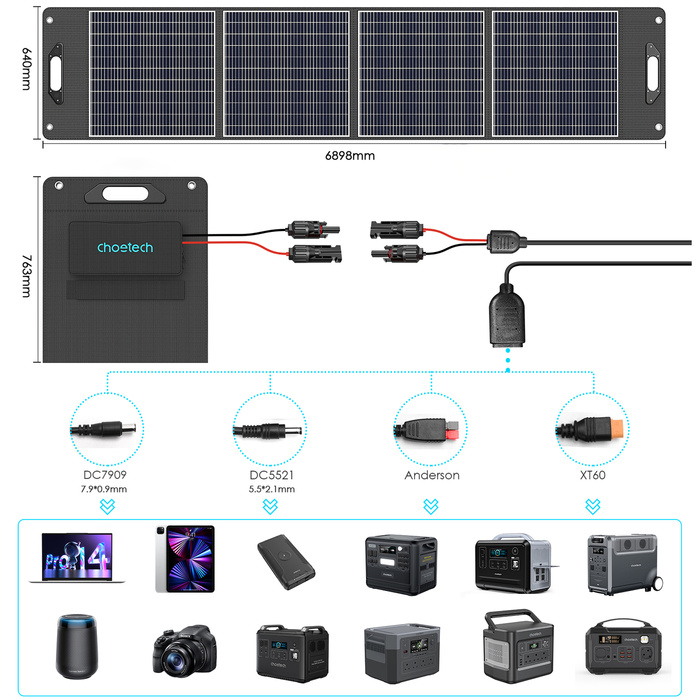 Choetech SC016 Panel de carga solar liviano de 300 W negro