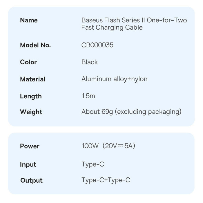 Baseus Flash Series Ⅱ Kabel pro rychlé nabíjení 2v1 USB-C – 2xUSB-C 100W 1,5m černý