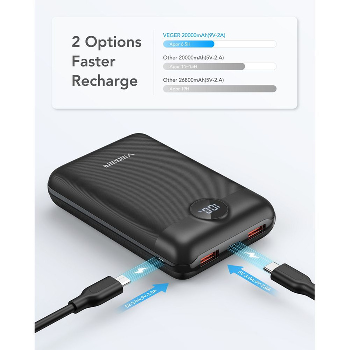 Powerbank Veger S20 (W2053) PD QC3.0 2A 22,5W 20000 mAh czarny
