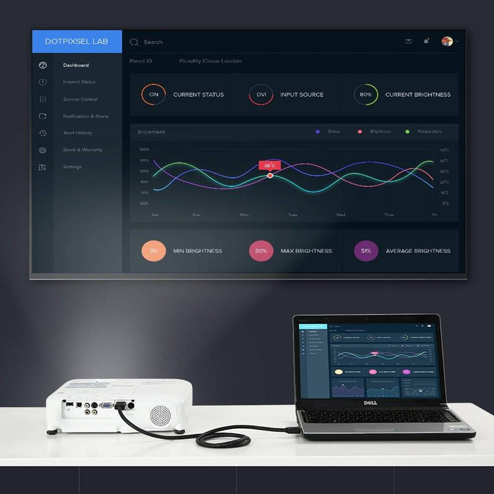 Cavo Ugreen Cavo HDMI 4K 30 Hz 3D 18 10 m nero (HD104 10110)