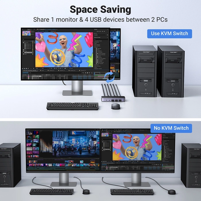 Ugreen CM664 HDMI switch 2v1 KVM switch - černý