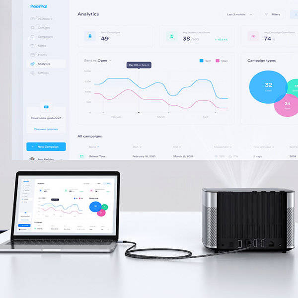 Cable adaptador micro HDMI - HDMI 2.1 8K 2m Ugreen HD164 - gris