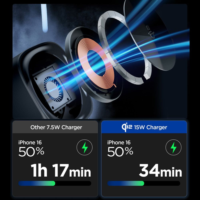 CHARGEUR INDUCTION SPIGEN ESSENTIAL EF223MS 3EN1 QI2 ROTATIF MAGSAFE SANS FIL NOIR