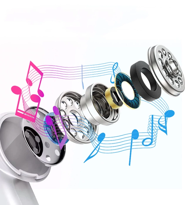 Choetech USB-C In-Ear Headphones 1.2m - White